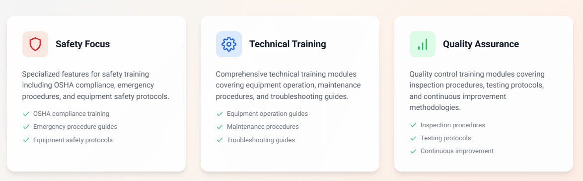 Planning Your Training Video Content.png