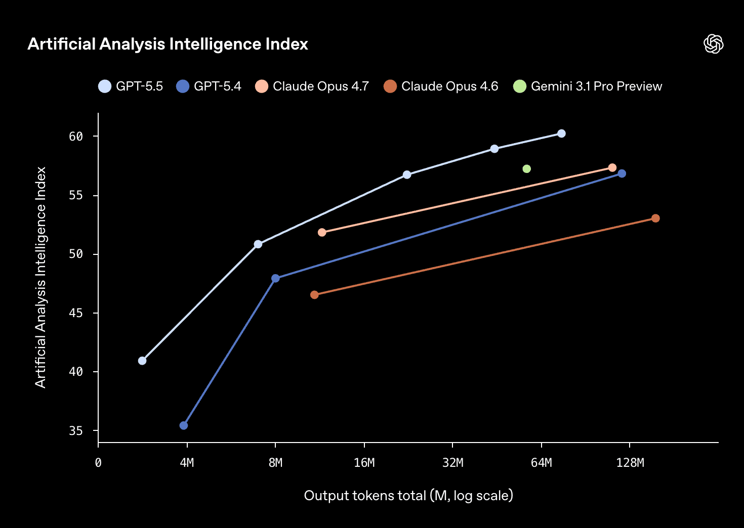 Screenshot 2026-04-25 at 1.21.02 am.png