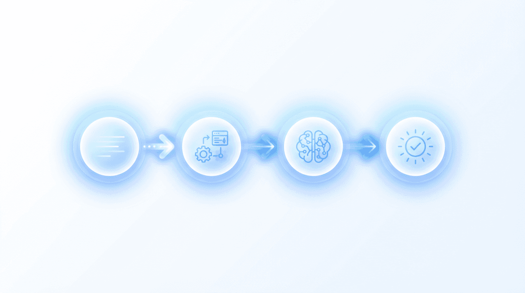 Claude Opus 4.7 Prompting Best Practices: 15 Techniques That Actually ...