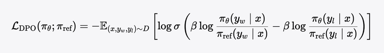 dpo-loss-function.png