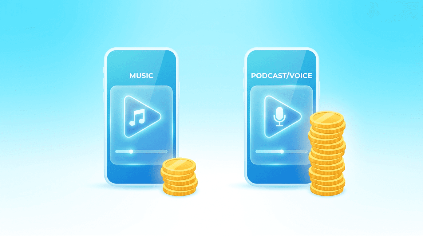 music-licensing-impact-visual.png