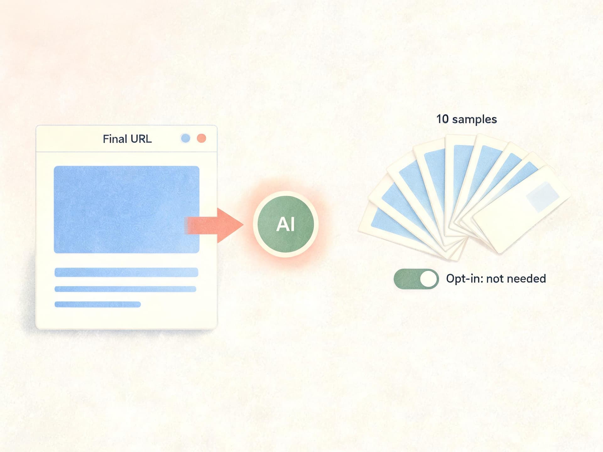 google-ads-ai-max-text-customization-asset-previews-2026-url-to-samples-flow-1.jpg