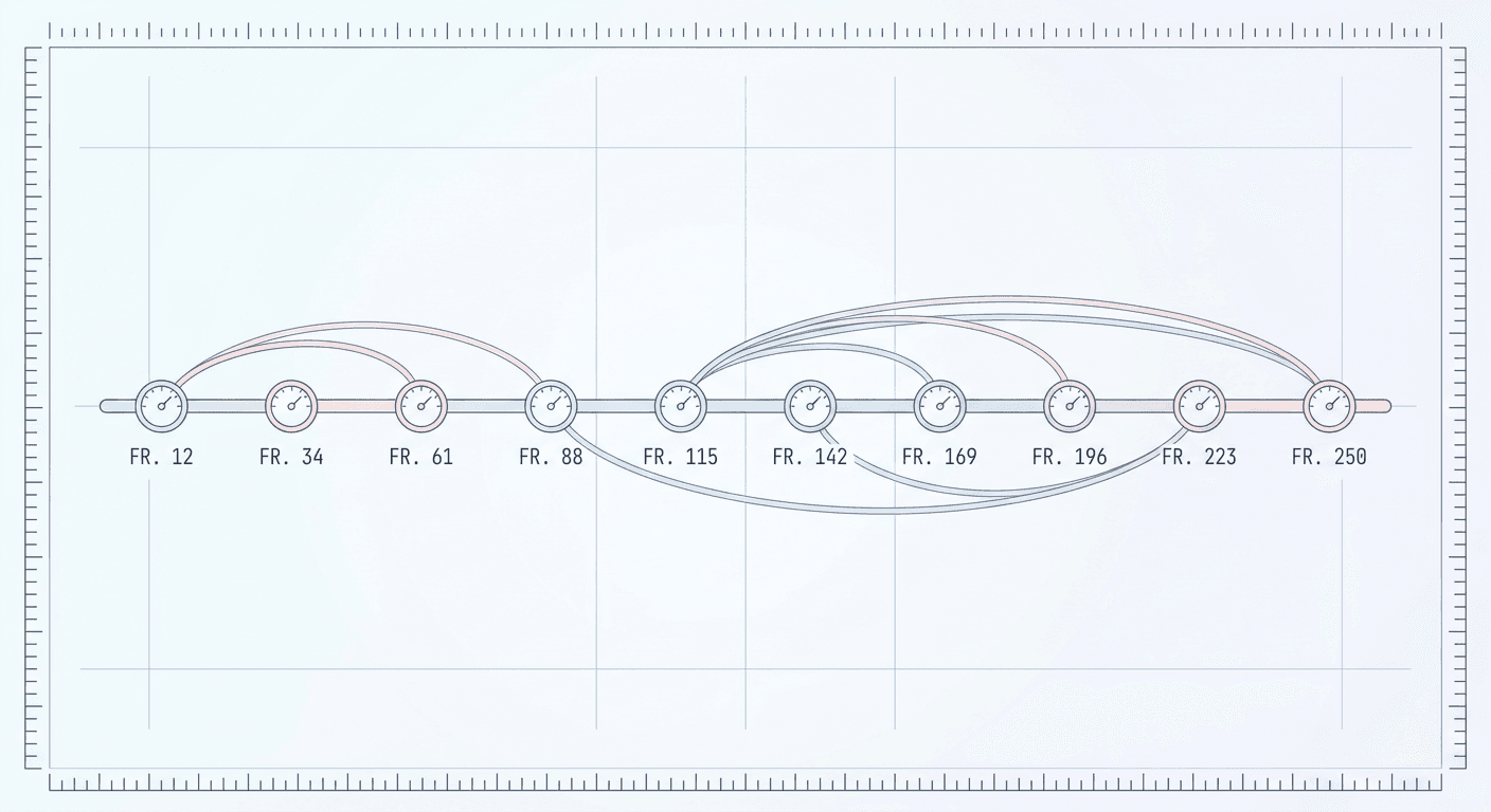 kling-4-0-explained-30-second-10-keyframe-video-model-2026-keyframe-pipeline.png