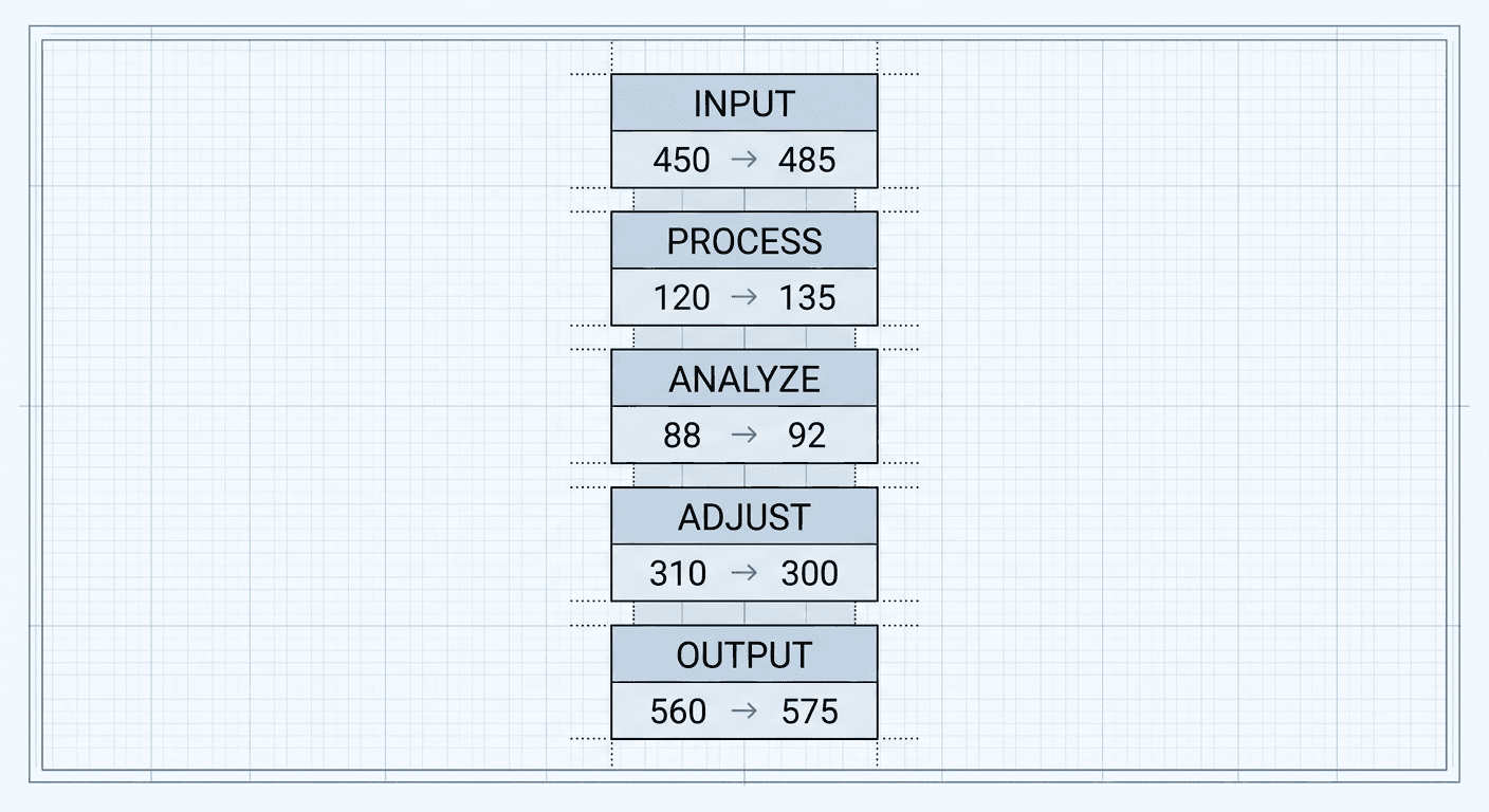 kling-4-0-explained-30-second-10-keyframe-video-model-2026-spec-diagram.png
